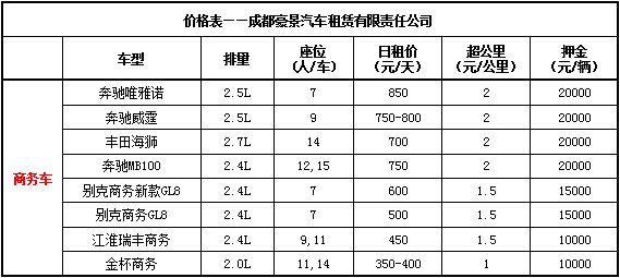 成都租車(chē)價(jià)格表及押金（商務(wù)車(chē)）