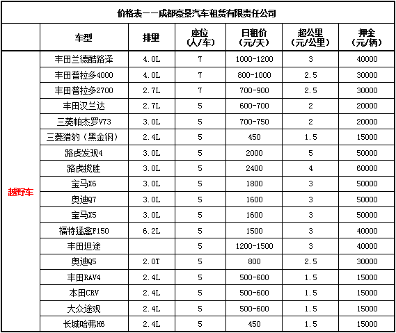 成都租車價格表.jpg