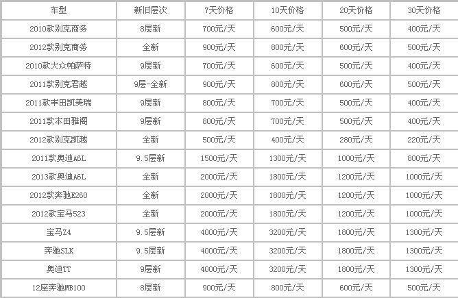 春節(jié)租車,成都過年租車活動