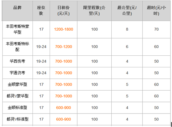 最新成都中巴車(chē)出租價(jià)格表